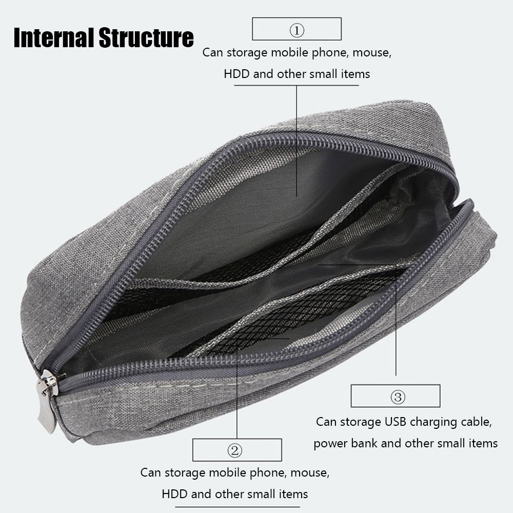 Travel Organizer HDD Gadget De - Travel Accessories Usa recension och pris