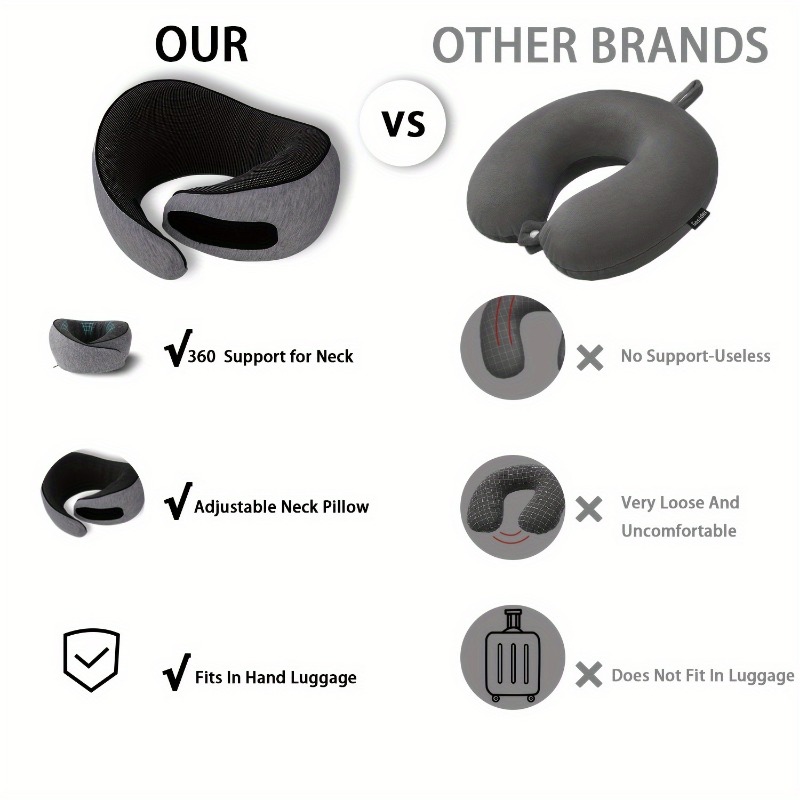 Memory Foam Travel Pillow Neck - Earplug Set Foam recension och pris