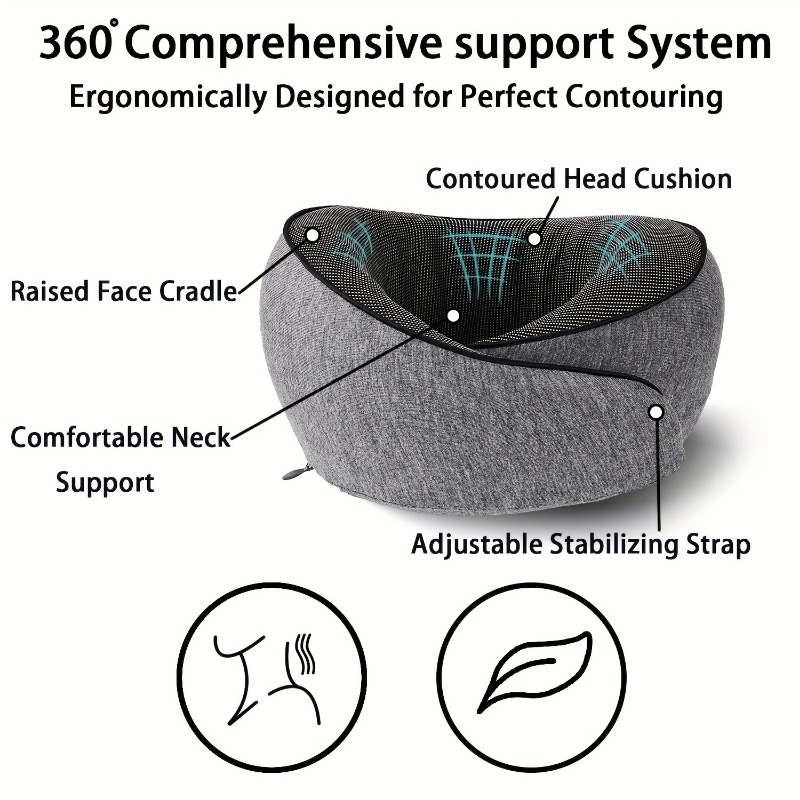 Memory Foam Travel Pillow Neck - Earplug Set Foam recension och pris